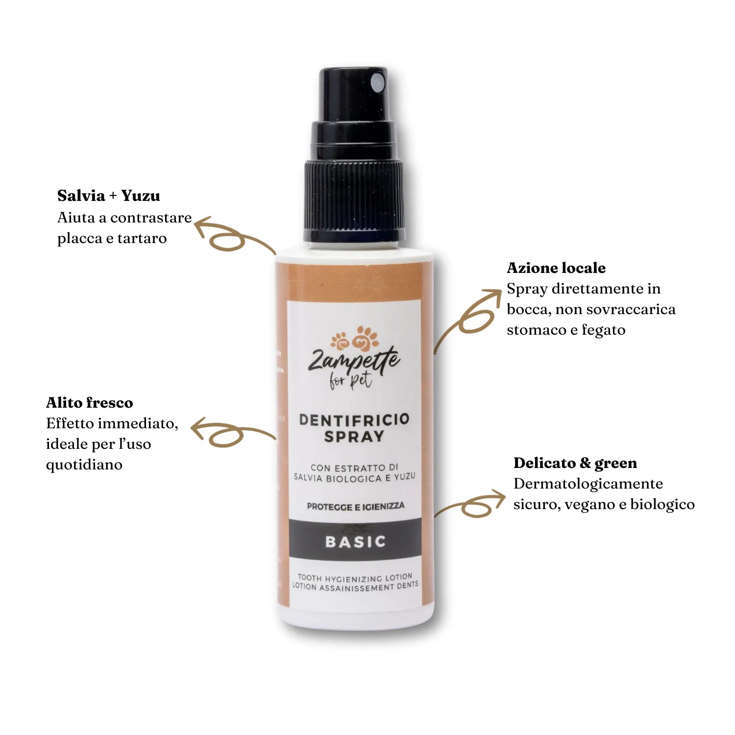 punti di forza dentifricio spray per cani