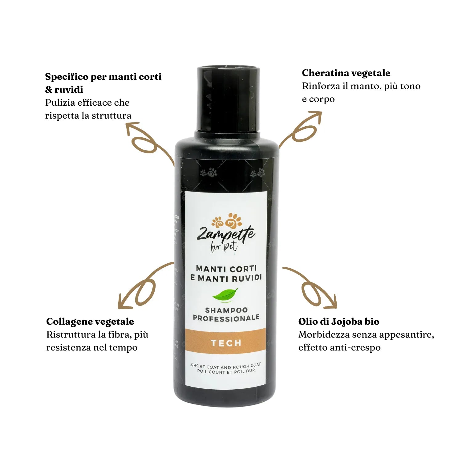 Shampoo Manti Corti e Ruvidi