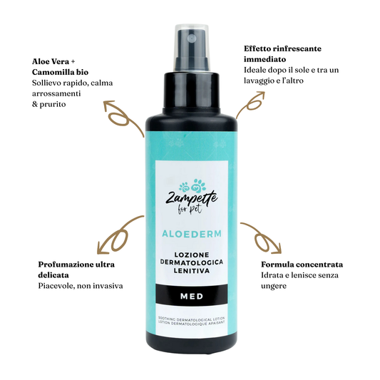 Aloederm Lozione
